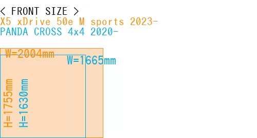 #X5 xDrive 50e M sports 2023- + PANDA CROSS 4x4 2020-